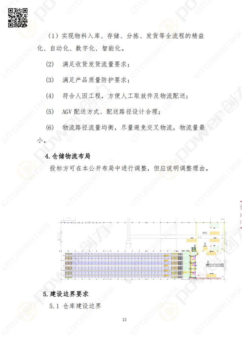 常熟自動化立體倉庫系統(tǒng)采購招標(biāo)公告(圖22)