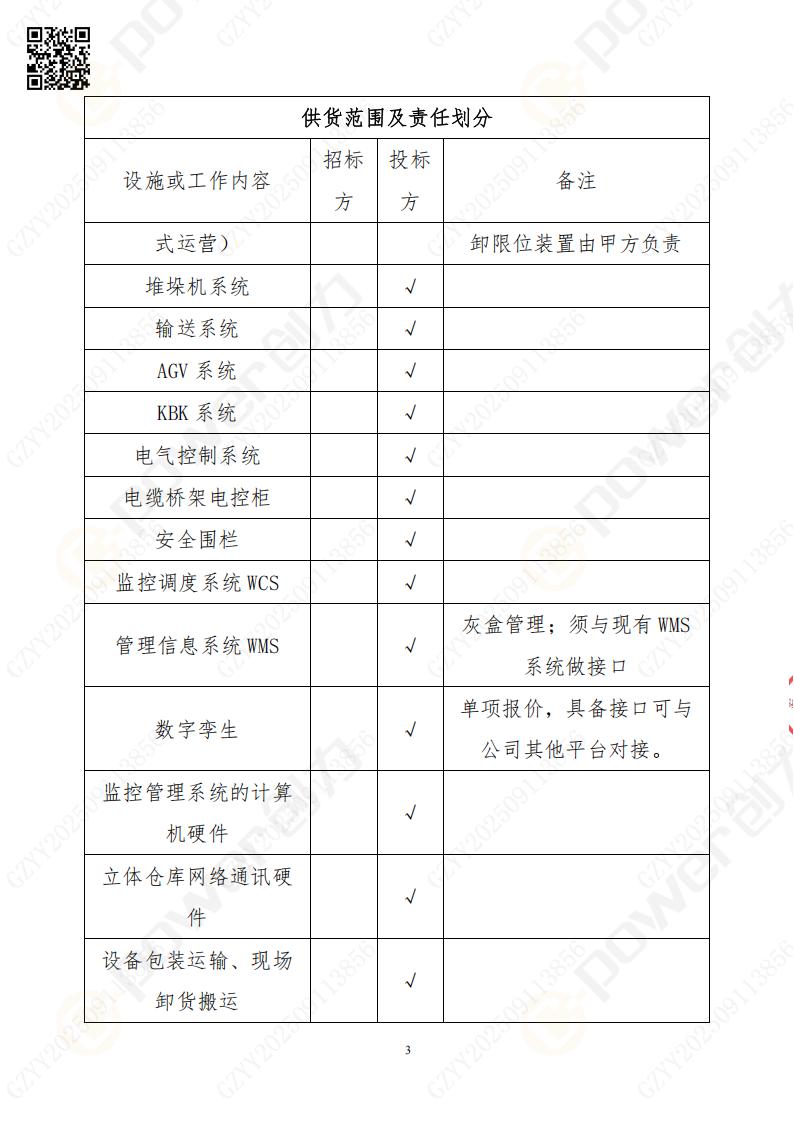 常熟自動化立體倉庫系統(tǒng)采購招標(biāo)公告(圖3)